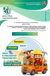 Подробнее о статье 21 ОКТЯБРЯ В БЕЛАРУСИ ОТМЕЧАЕТСЯ ДЕНЬ ОТЦА