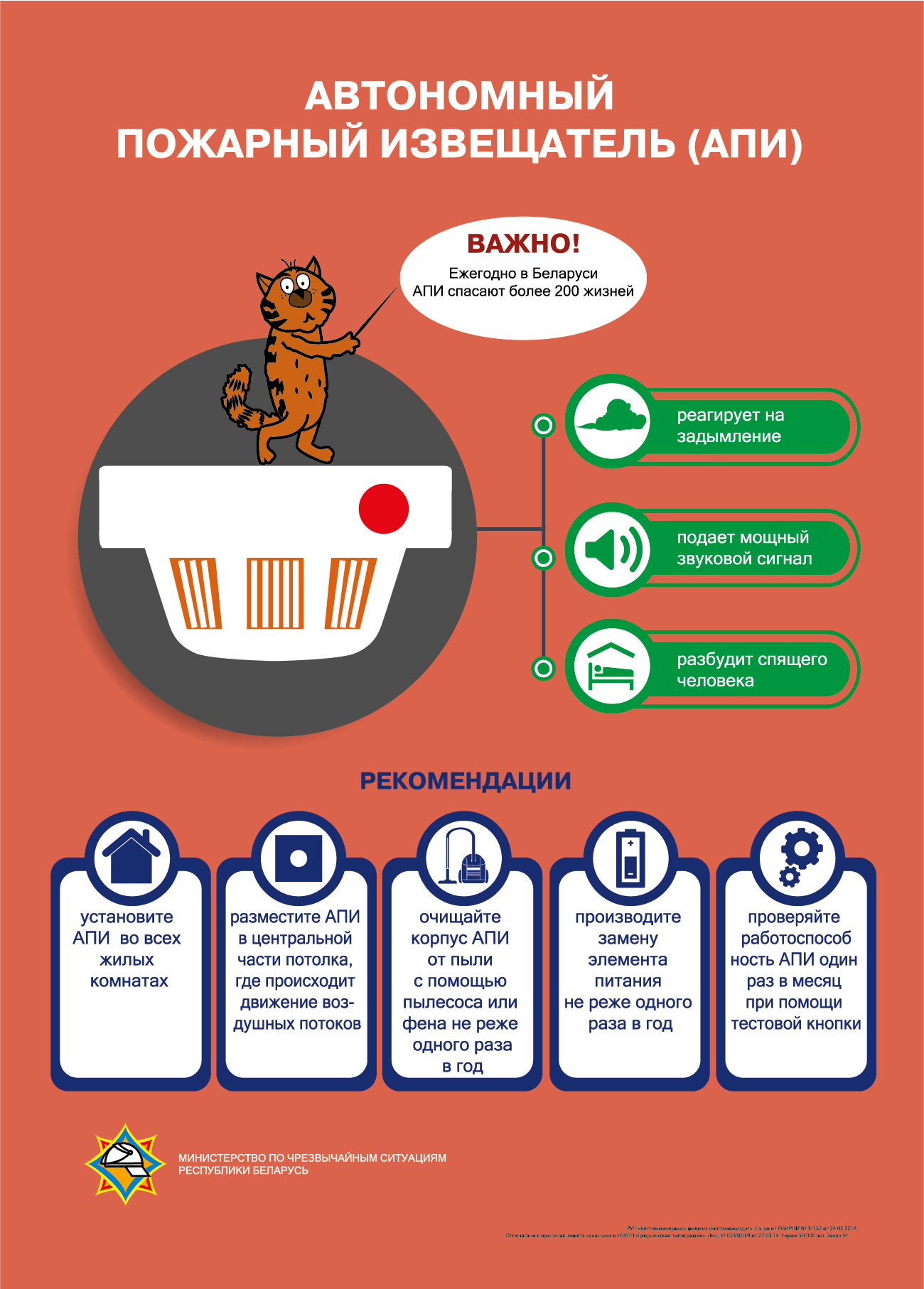 Вы сейчас просматриваете Автономный пожарный извещатель — эффективное средство раннего обнаружения пожара