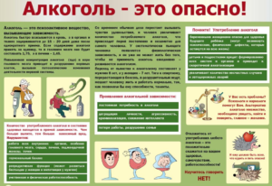 Подробнее о статье АЛКОГОЛЬ — ЭТО ОПАСНО!