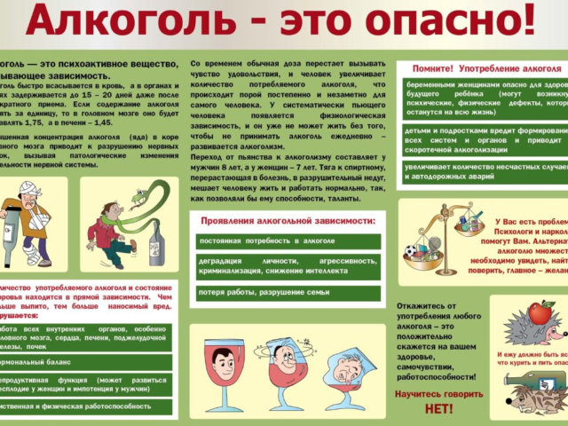 АЛКОГОЛЬ — ЭТО ОПАСНО!