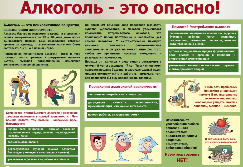 Вы сейчас просматриваете АЛКОГОЛЬ — ЭТО ОПАСНО!